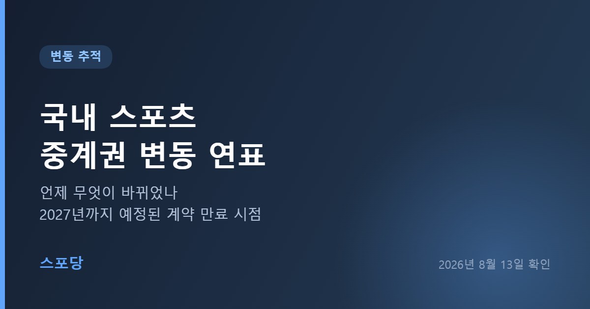 국내 스포츠 중계권과 요금이 바뀐 시점을 시간순으로 정리한 연표 안내 이미지