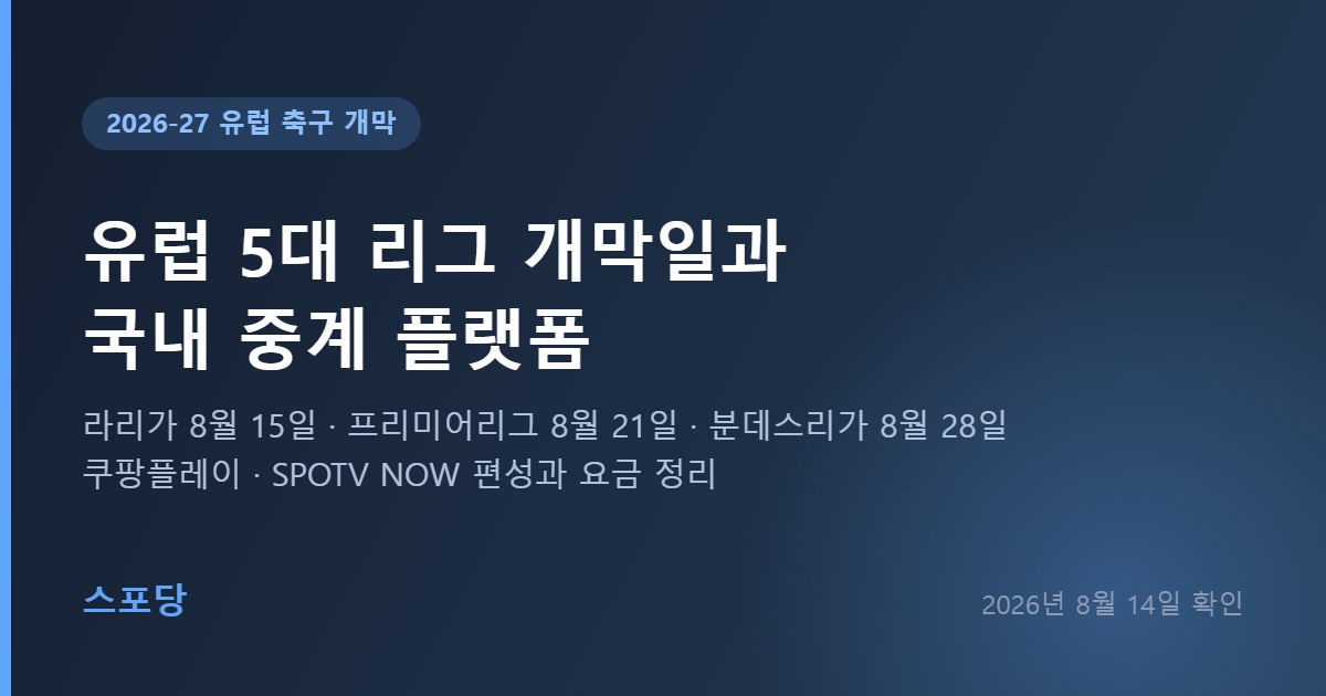 2026-27 유럽 5대 리그 개막일과 국내 중계 플랫폼 안내 이미지 — 라리가 8월 15일, 프리미어리그 8월 21일, 분데스리가 8월 28일