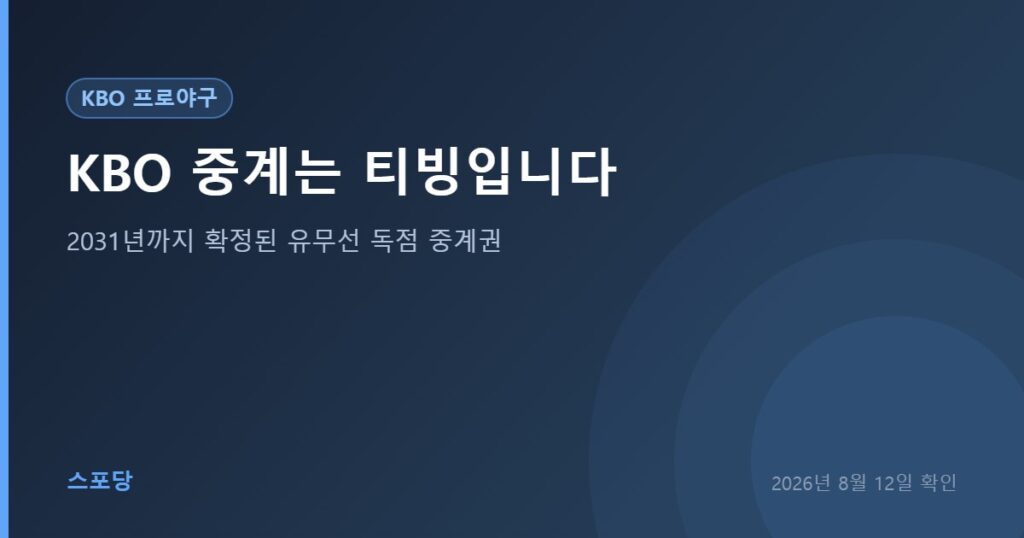 KBO 리그 유무선 중계권을 티빙이 2031년까지 보유함을 안내하는 이미지