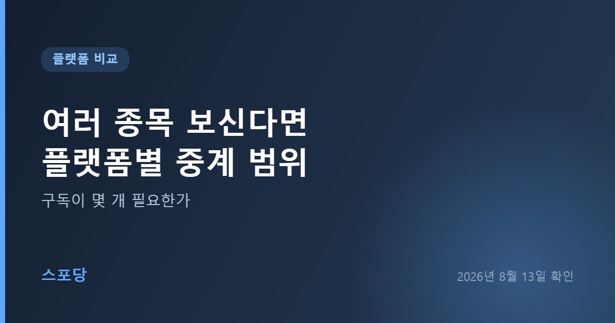 쿠팡플레이 티빙 SPOTV NOW의 보유 중계권 범위를 비교해 안내하는 이미지
