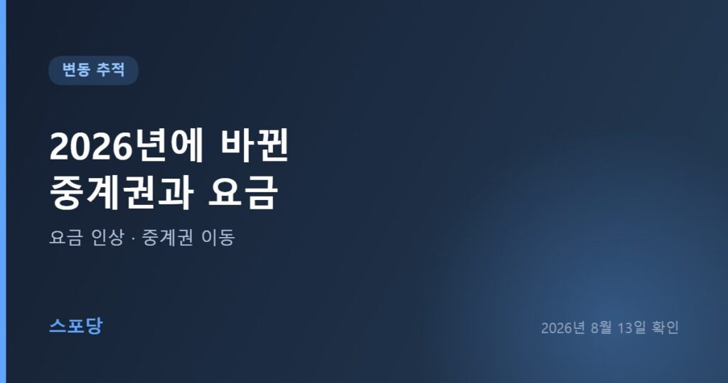 2026년 스포츠 패스 요금 인상과 중계권 이동 내역을 안내하는 이미지