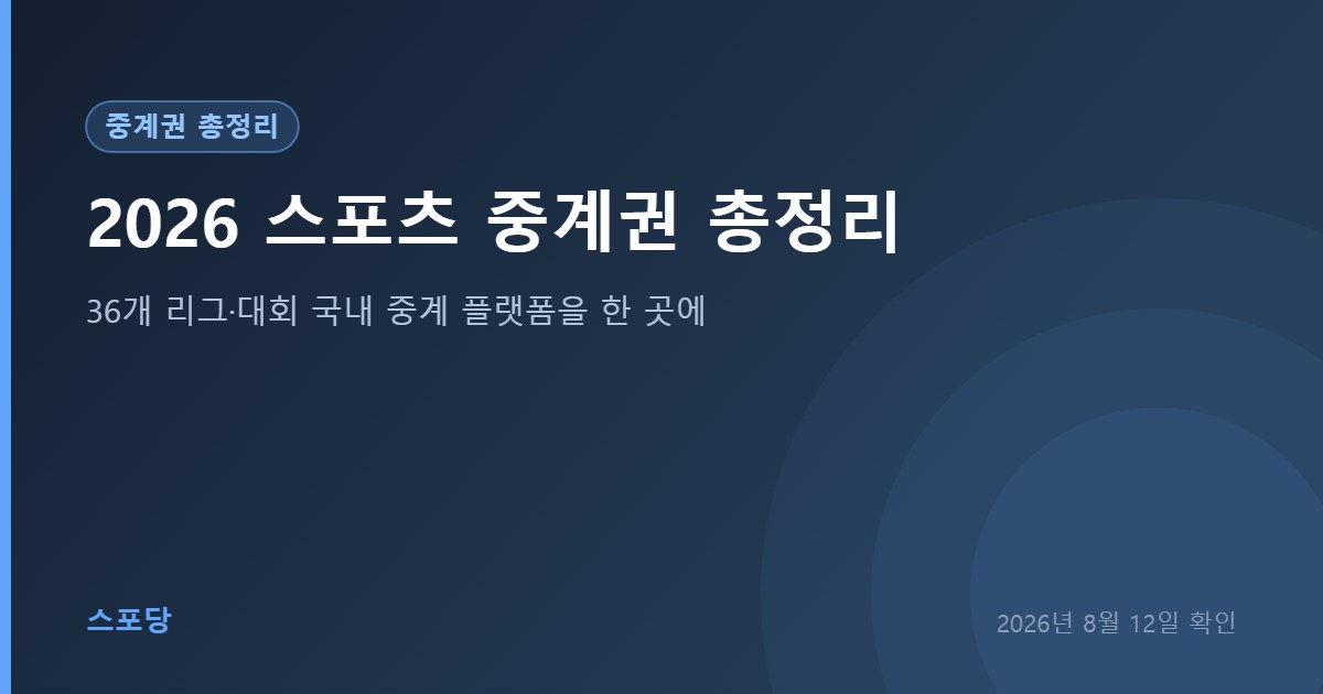 2026 스포츠 중계권 총정리 — 36개 리그·대회 국내 중계 플랫폼 안내 이미지